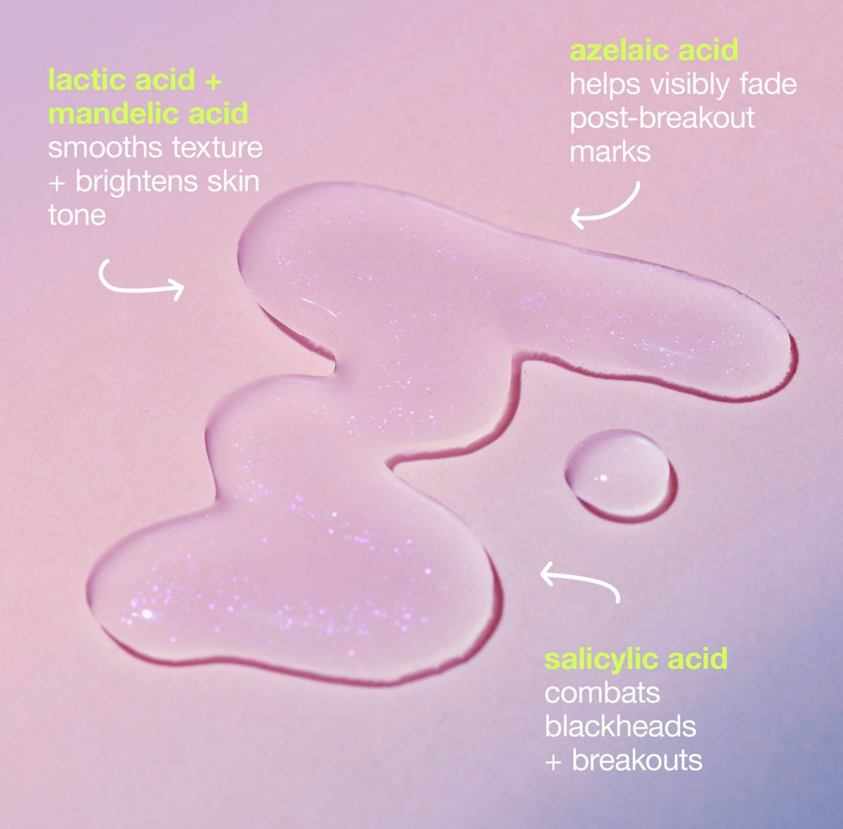 Breakout Clearing Liquid Peel