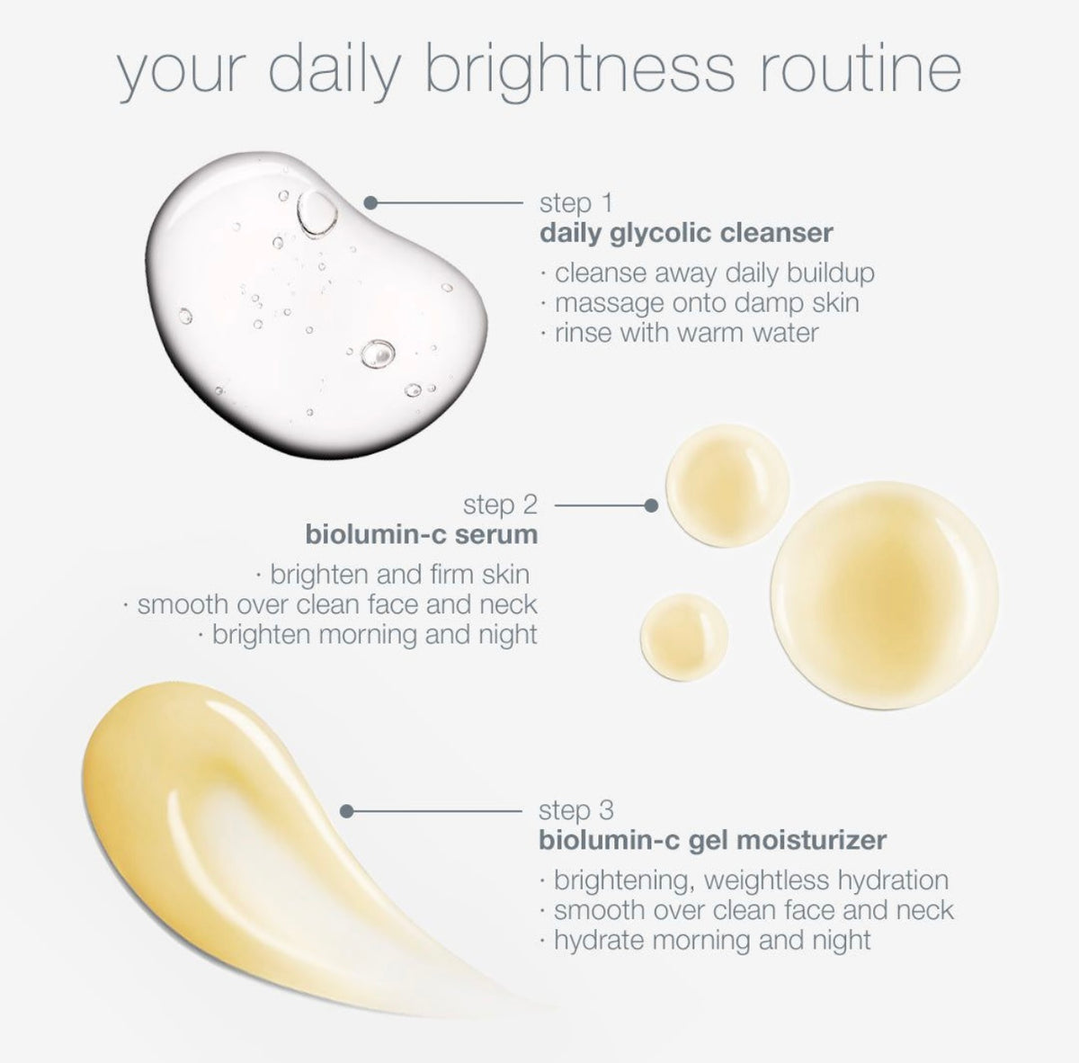 Daily Brightness Boosters- Daily Glycolic Cleanser, Biolumin C Serum & Biolumin C Gel Moisturiser