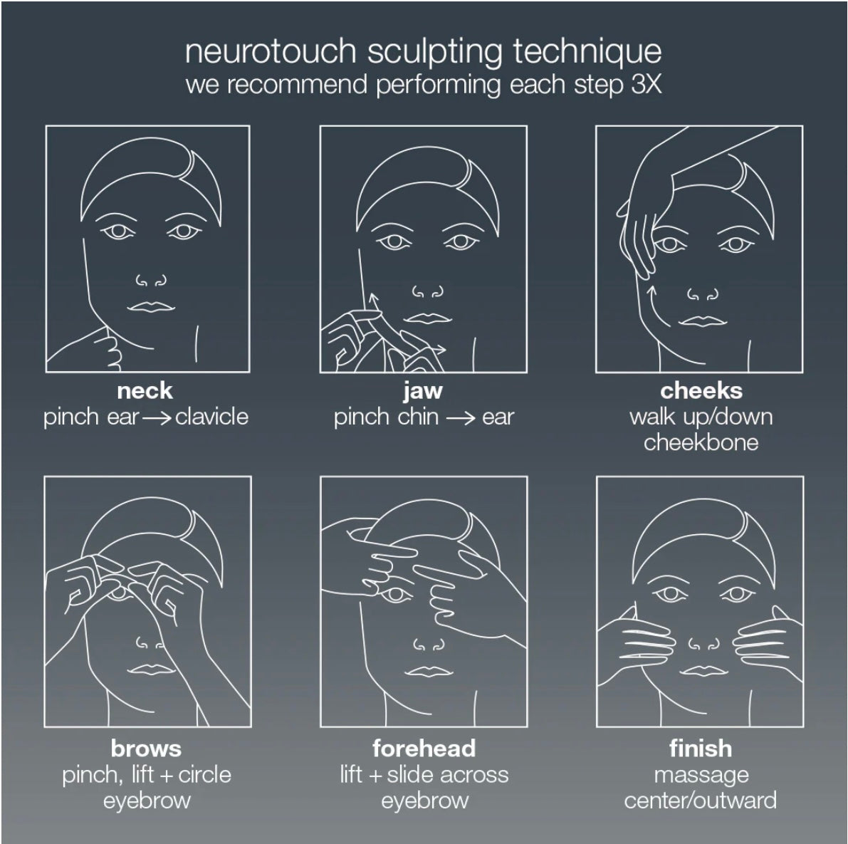 NeuroTouch Symmetry Serum – Donna Bella Beauty