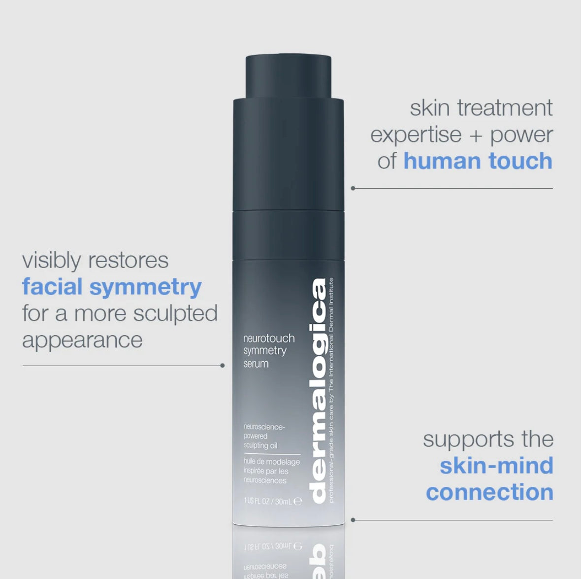 NeuroTouch Symmetry Serum