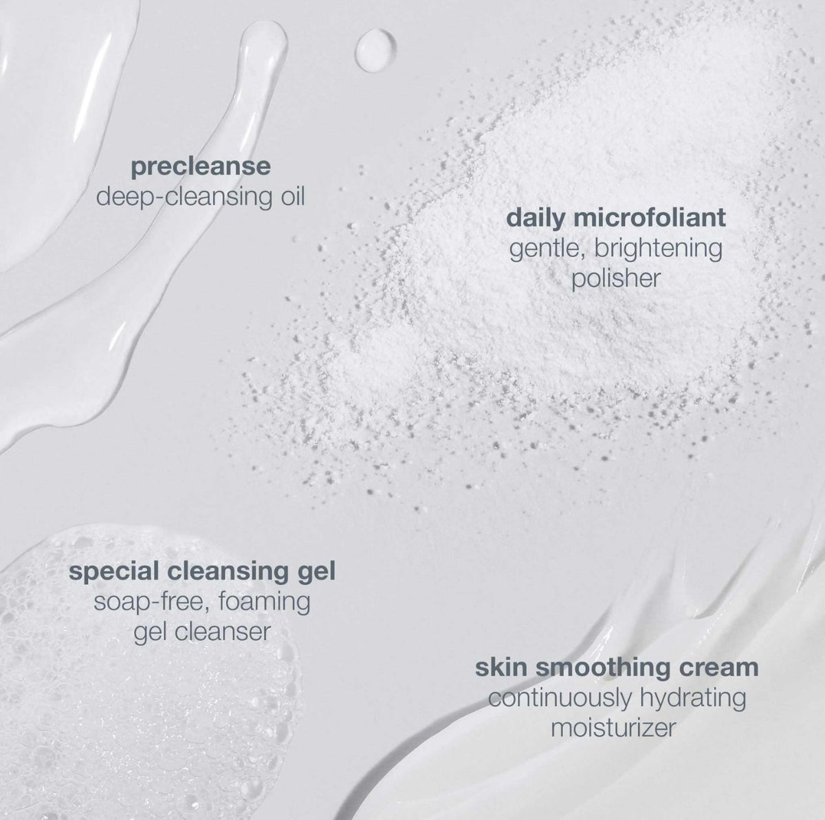 Discover Healthy Skin Kit