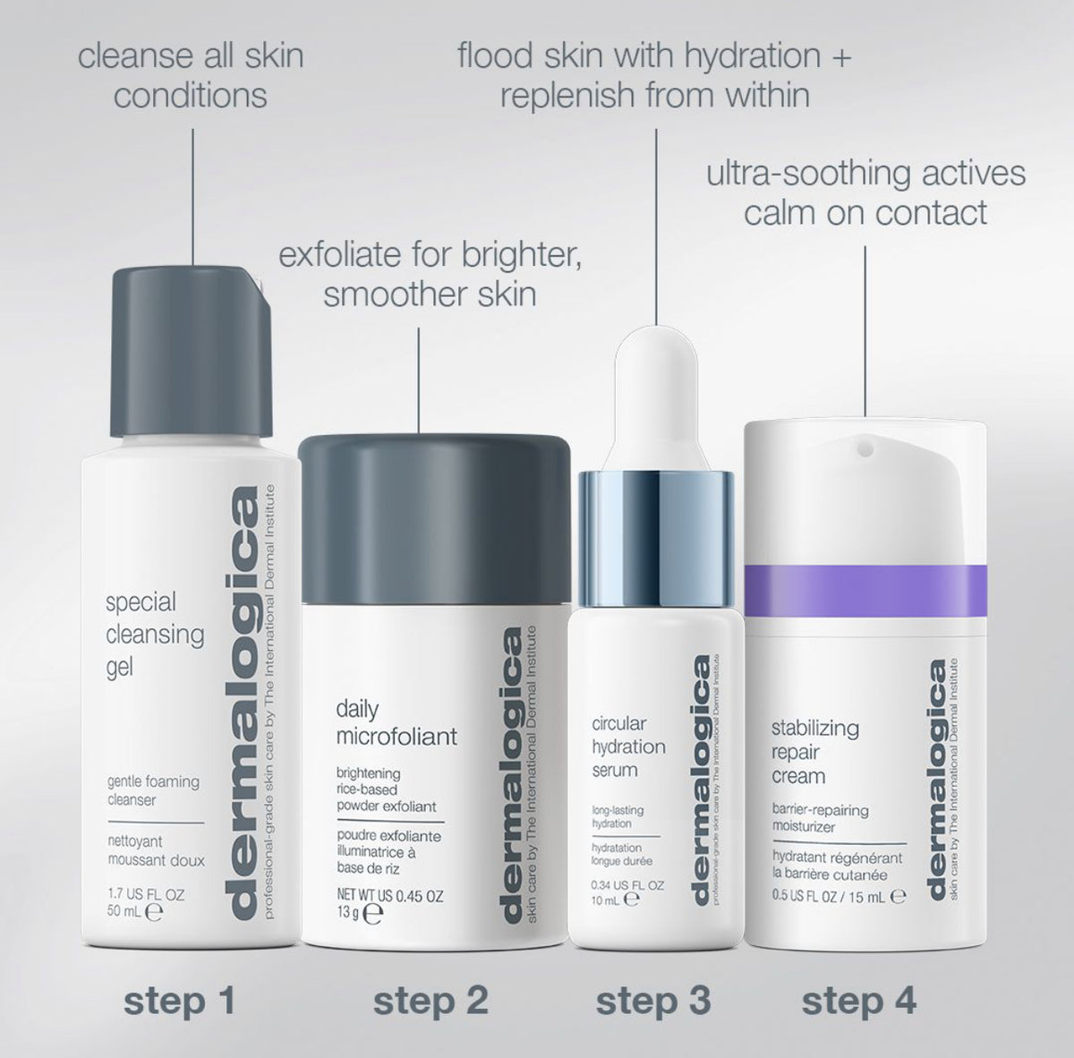 Jet Set Radiance Kit: Travel Special Cleansing Gel, Daily Microfoliant,  Circular Hydration Serum and Stabilising Repair  Cream