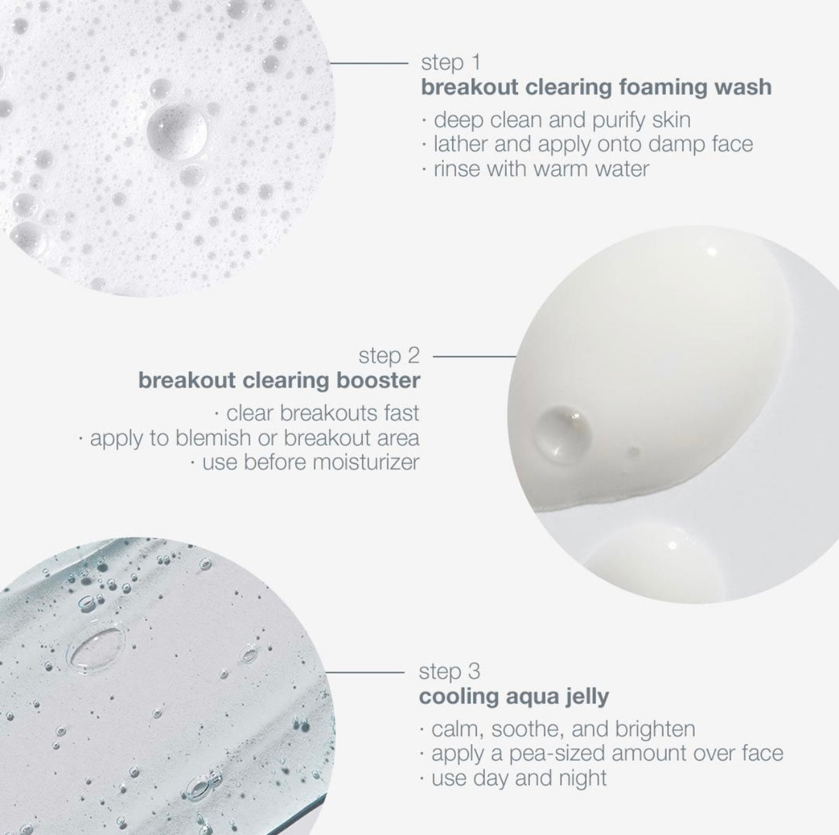 Breakout Clearing Skin Kit