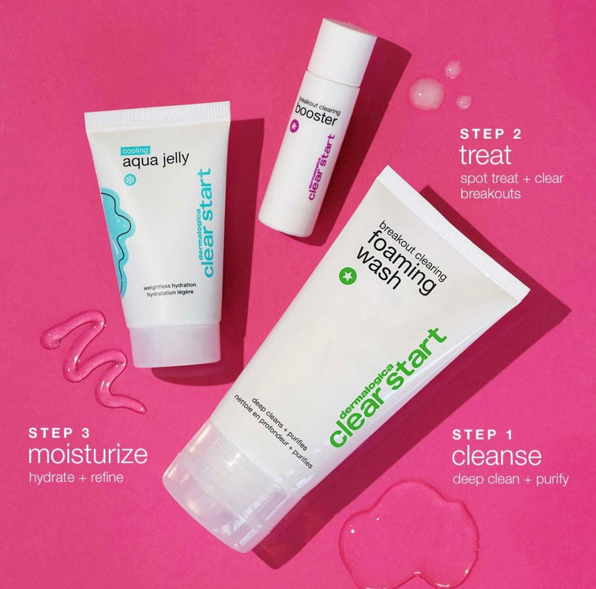 Breakout Clearing Skin Kit