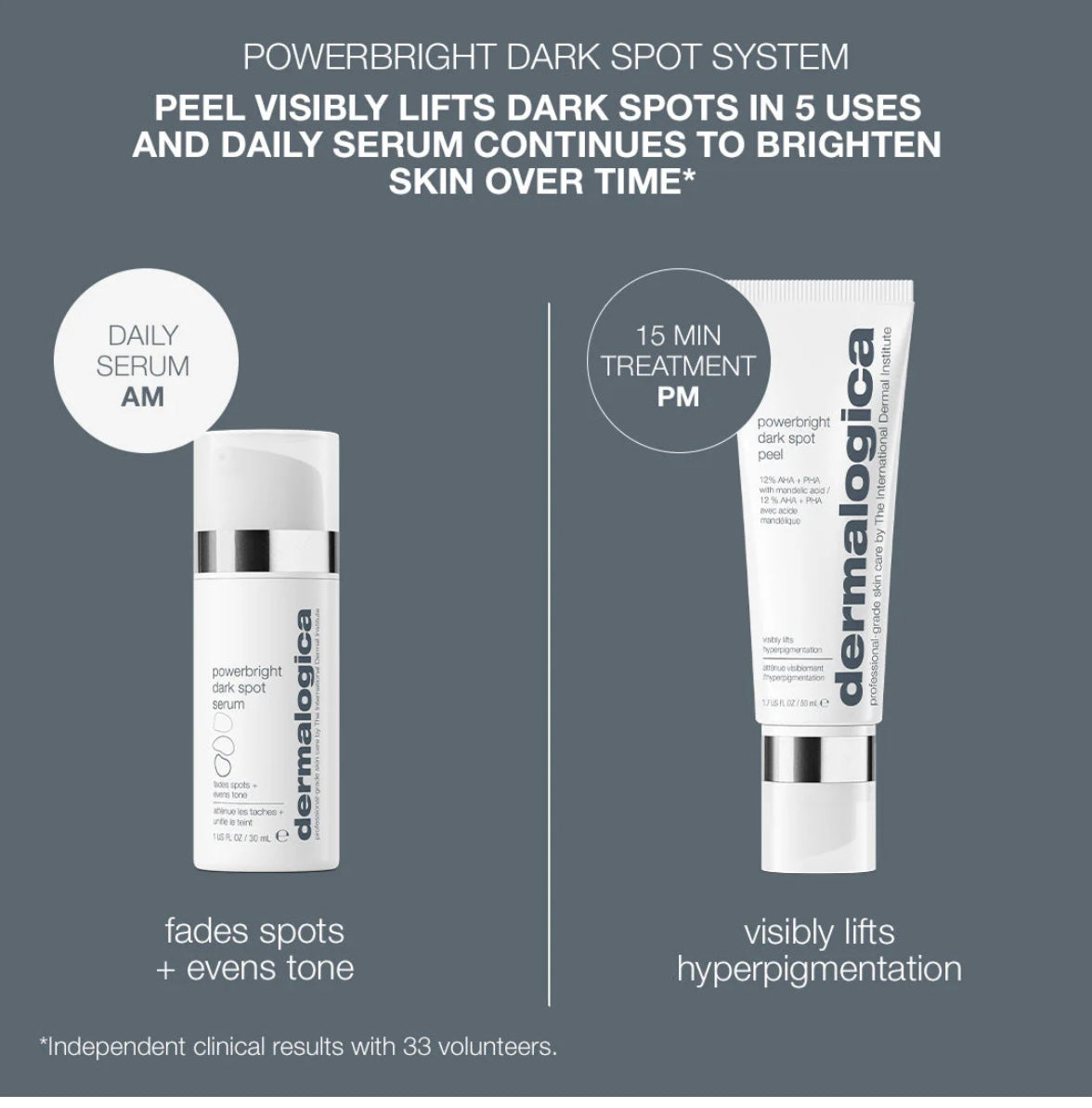 Brightening Power Duo: Powerbright Dark Spot Serum & Powerbright Dark Spot Peel