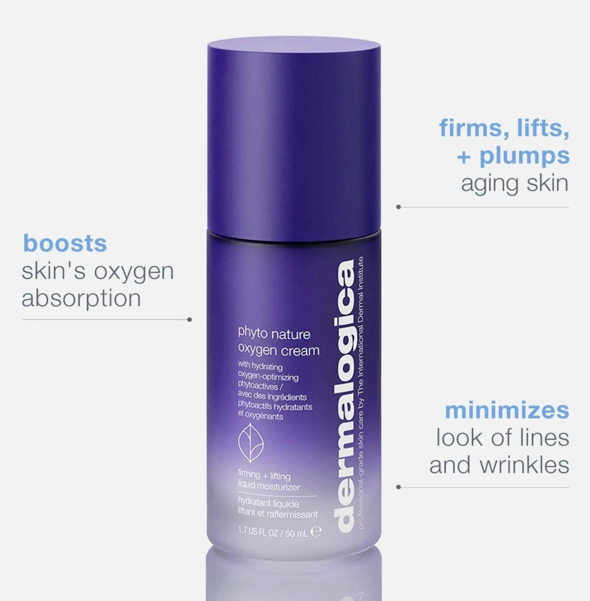 Lift + Firm Duo: Phyto Nature Firming Serum & Phyto Nature Oxygen Cream